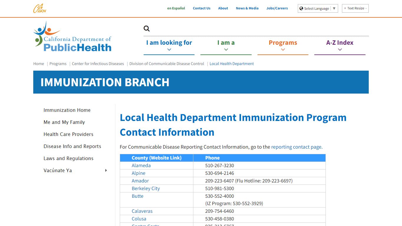 Local Health Department - California